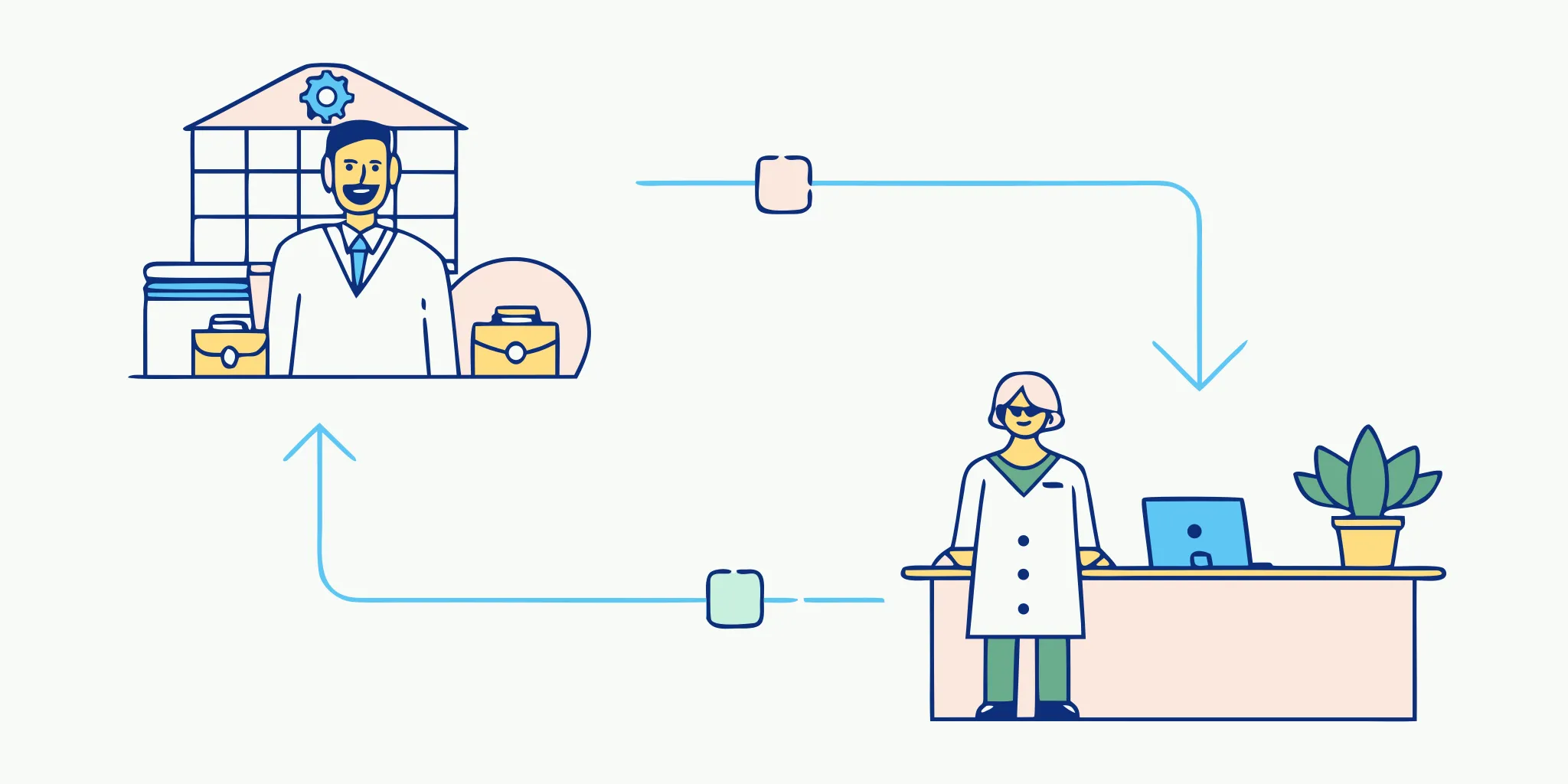 Illustration of medical practice transition planning comparing a broker and an independent advisor